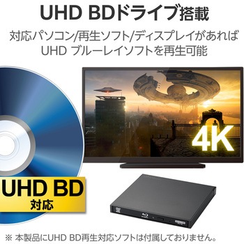 外付けブルーレイドライブ BD/DVD/CD USB3.2 Gen1 ケーブル2本付 書込み/再生/編集 バスパワー 超薄型 ロジテック
