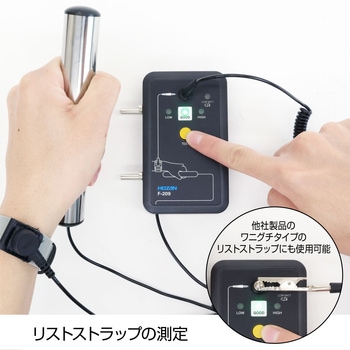 リストストラップチェッカー ホーザン