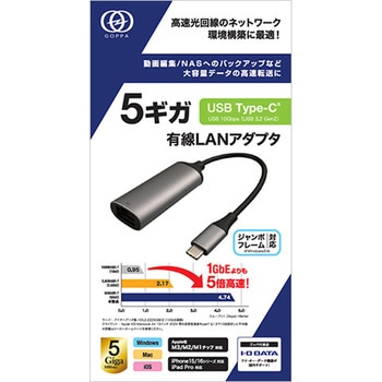 USB 10Gbps Type-C(R) 接続 5GbE LANアダプター GOPPA