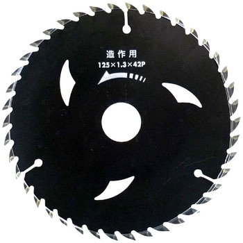 建工快速 チップソー(ブラックフッ素コーティング) アイウッド