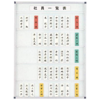 社員一覧表 LION (ライオン事務器)