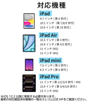 タッチペン iPad用 充電式 スタイラスペン USB Type-C 急速充電 傾き検知 誤作動防止 交換用ペン先2個付属 エレコム