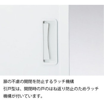 シンラインキャビネット 引戸型 2段 下段専用 ベース付<配送時組立サービス付> イトーキ