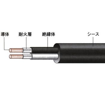 フジクラ•ダイヤケーブル 耐火ケーブル-