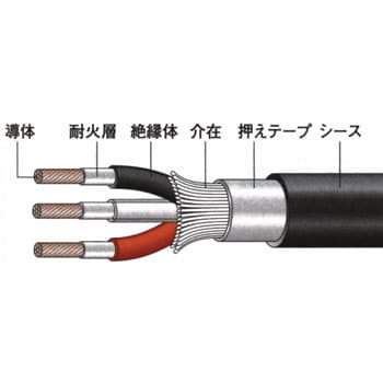 Em Fp22sqx3c 耐火電線 Em Fp 丸型 1巻 フジクラ ダイヤケーブル 通販サイトmonotaro 11136973