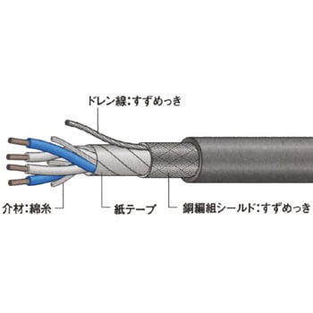 シールド ケーブル