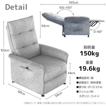 電動リクライニングソファV3 SIS
