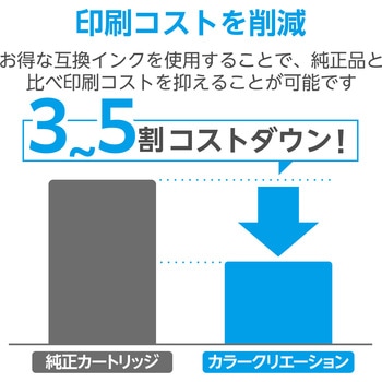 互換インクカートリッジ EPSON メダマヤキ 4色パック 残量検知機能 【EW-456A EW-056A 等対応】 カラークリエーション