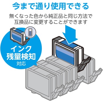 互換インクカートリッジ EPSON メダマヤキ 4色パック 残量検知機能 【EW-456A EW-056A 等対応】 カラークリエーション