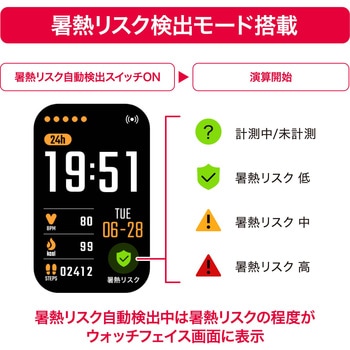スマートバンド aiwa band (心拍・血中酸素計測 / 暑熱リスク検出 / スマートフォン連携 / IP67対応) aiwa(アイワ)