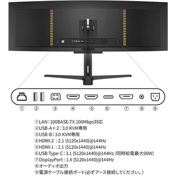 ゲーミング液晶ディスプレイ 49型 JAPANNEXT