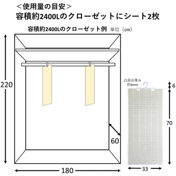 調湿くん(R) 繰り返し使えるクローゼット用除湿シート2枚組 マルワ