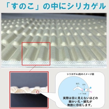 調湿くん(R) 繰り返し使えるクローゼット用除湿シート2枚組 マルワ