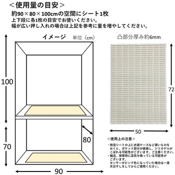調湿くん(R) 繰り返し使える押し入れ用除湿シート マルワ