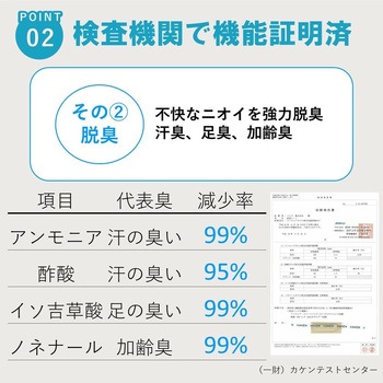 調湿くん(R) 繰り返し使える押し入れ用除湿シート マルワ