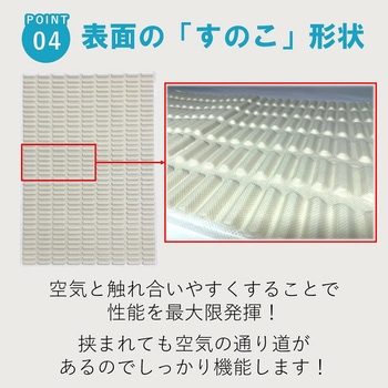調湿くん(R) 繰り返し使える押し入れ用除湿シート マルワ
