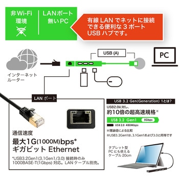 LAN付USB3Type-A / 3ポートアルミハブ ナカバヤシ