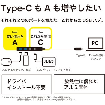 USB3G1Type-C / 4Pアルミハブ ナカバヤシ