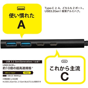 USB3G1Type-C / 4Pアルミハブ ナカバヤシ