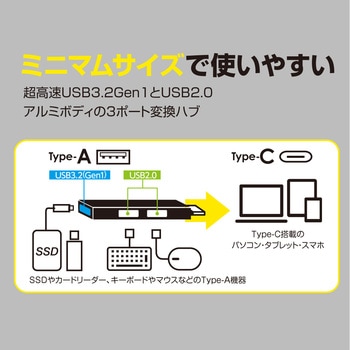 USB3．2G1+2．0Type-C / 3ポート変換ハブ ナカバヤシ
