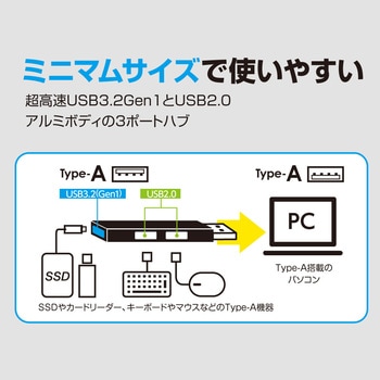 USB3．2G1+2．0Type-A / 3ポートハブ ナカバヤシ