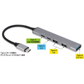 PD USB3．2G1+2.0 / 4P アルミハブ ナカバヤシ