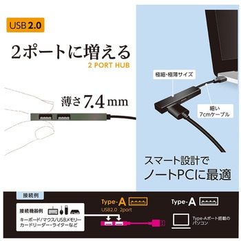 USB2.0 / 2ポートハブ ナカバヤシ