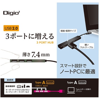 USB2.0 / 3ポートハブ ナカバヤシ