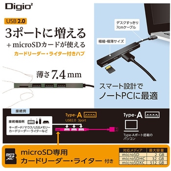 USB2.0 / 3ポートコンボ ナカバヤシ
