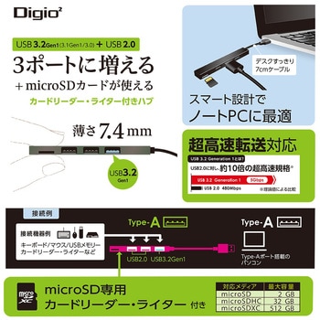 USB3．2G1+2．0 / 3ポートコンボ ナカバヤシ