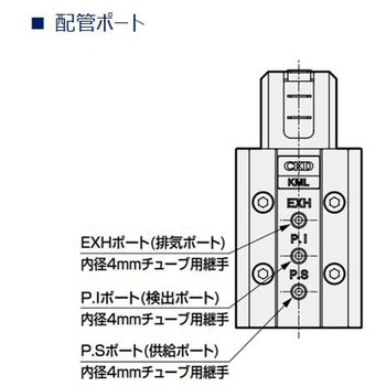 ファインレベルスイッチ KML502シリーズ(単品) CKD