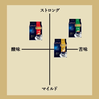 ちょっと贅沢な珈琲店 レギュラーコーヒー プレミアムドリップ アソート AGF(味の素AGF)