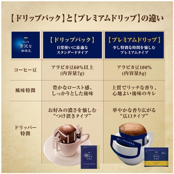 ちょっと贅沢な珈琲店 レギュラーコーヒー プレミアムドリップ アソート AGF(味の素AGF)