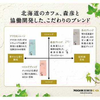 AGF  森彦の時間 レギュラーコーヒー 粉・豆 AGF(味の素AGF)