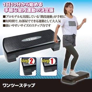 ワンツーステップ 後藤