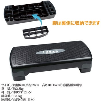 ワンツーステップ 後藤
