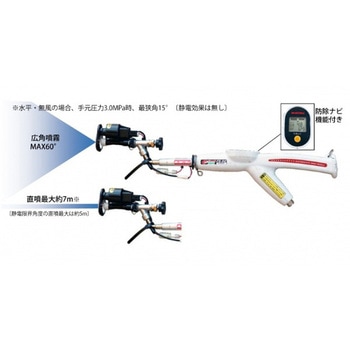 鉄砲型静電噴口 みのる産業