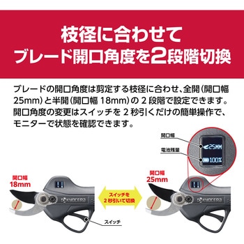 充電式選定ハサミ - 京セラ