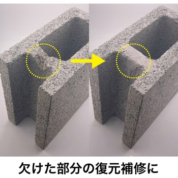 穴埋め・成形用 エポキシパテ セメダイン