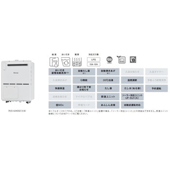 ガス給湯暖房用熱源機(屋外壁掛・PS設置型) リンナイ