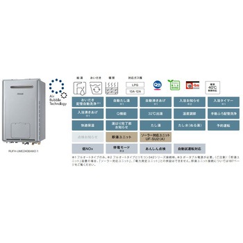 ウルトラファインバブルガス給湯暖房用熱源機 マイクロバブルバスユニット内蔵(屋外壁掛・PS標準設置型) リンナイ
