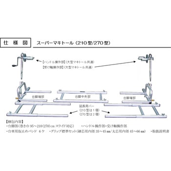 スーパーマキトール 270型 槍木産業