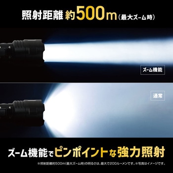 ウルトラズームライト マクロス