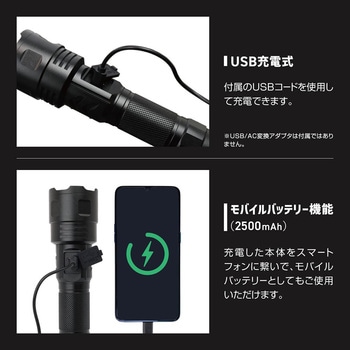 ウルトラズームライト マクロス