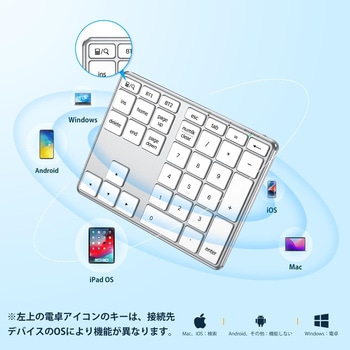 Bluetoothテンキー iClever