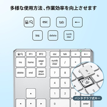 Bluetoothテンキー iClever