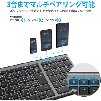 Bluetoothキーボード iClever