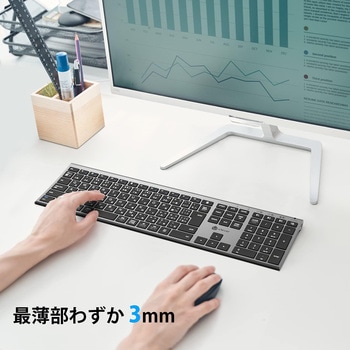 Bluetoothキーボード iClever