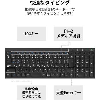 ワイヤレスキーボード iClever