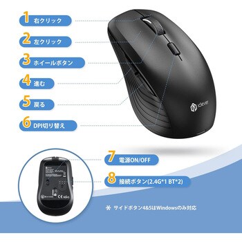 ワイヤレスマウス iClever